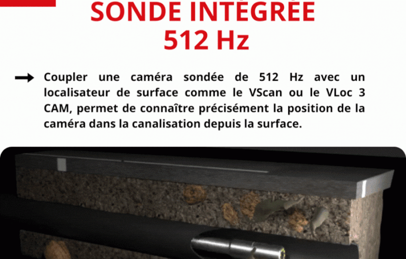 camera inspection vidéo avec détecteur et sonde