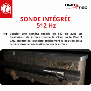 camera inspection vidéo avec détecteur et sonde